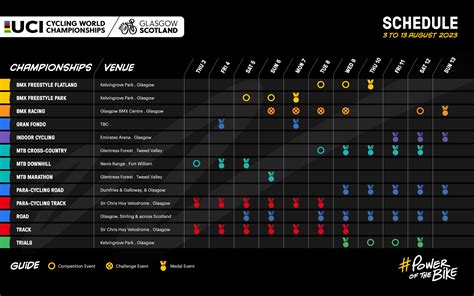 UCI Cycling calendar 2024 .